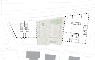 Surroundings
